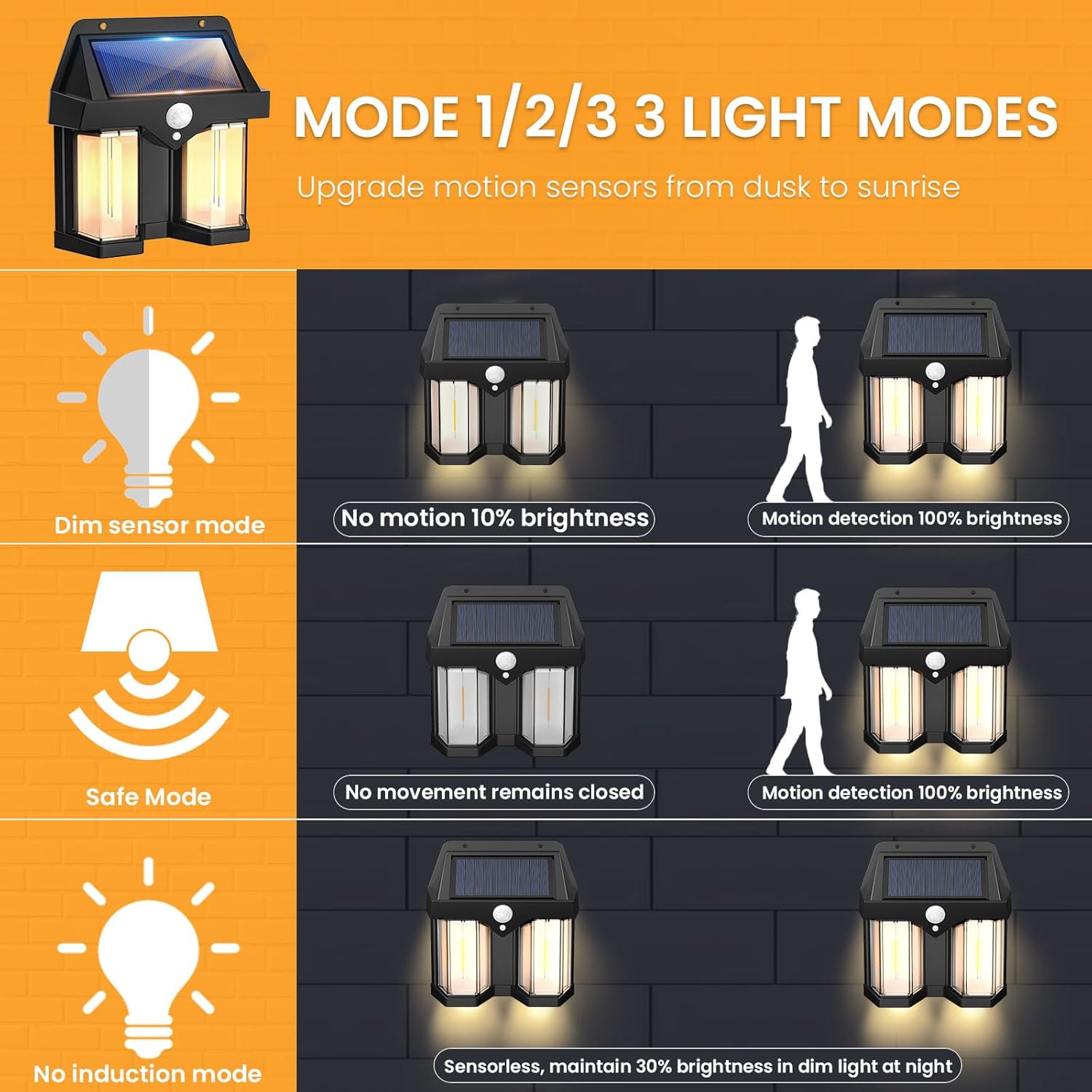Outdoor Lighting Driveway - Lampu Dinding Tenaga Surya Vintage untuk