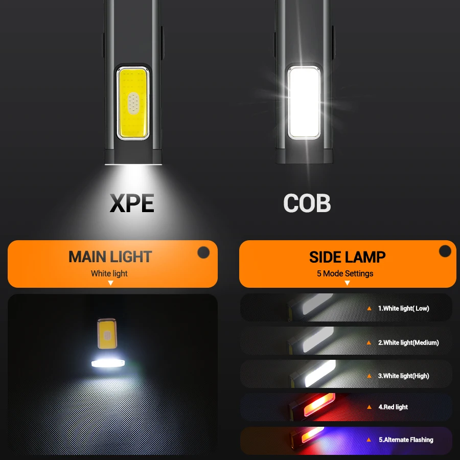 Senter LED Mini Portabel Isi U - Outdoor Lighting B&Q ulasan dan harga