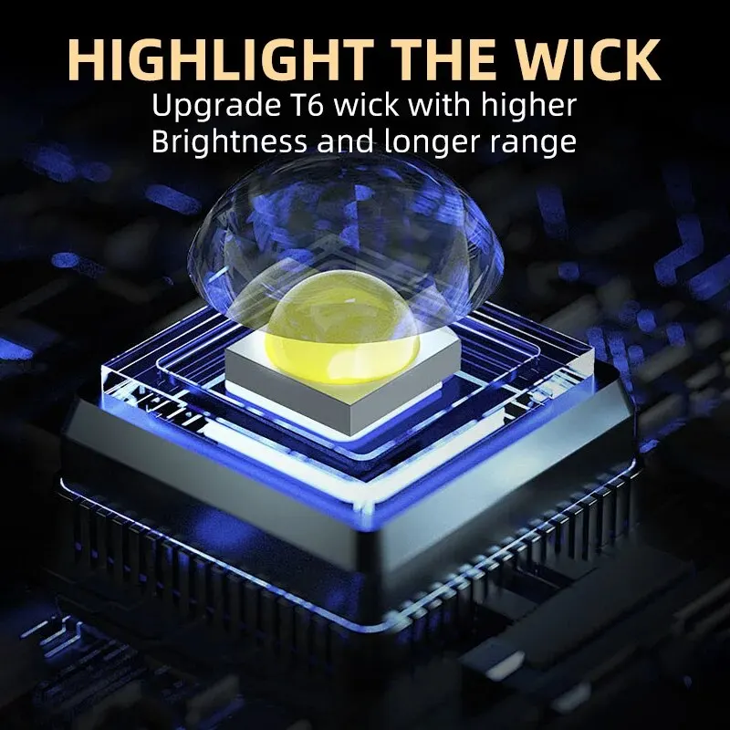 Senter Genggam Mini 3 LED Port - Outdoor Lighting B&Q ulasan dan harga