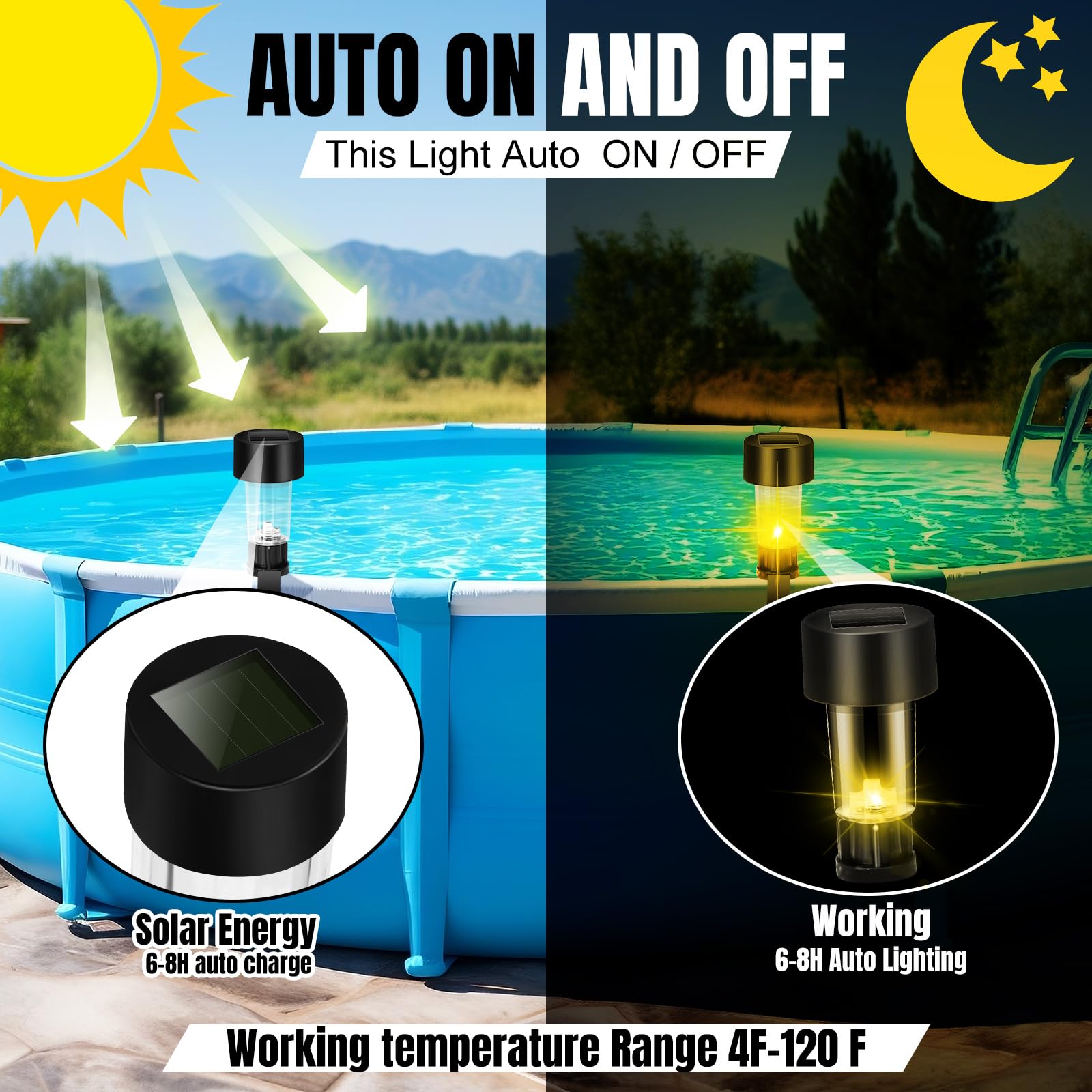6 Paket Bingkai Lampu Kolam Su - Pond Light Submersible ulasan dan harga