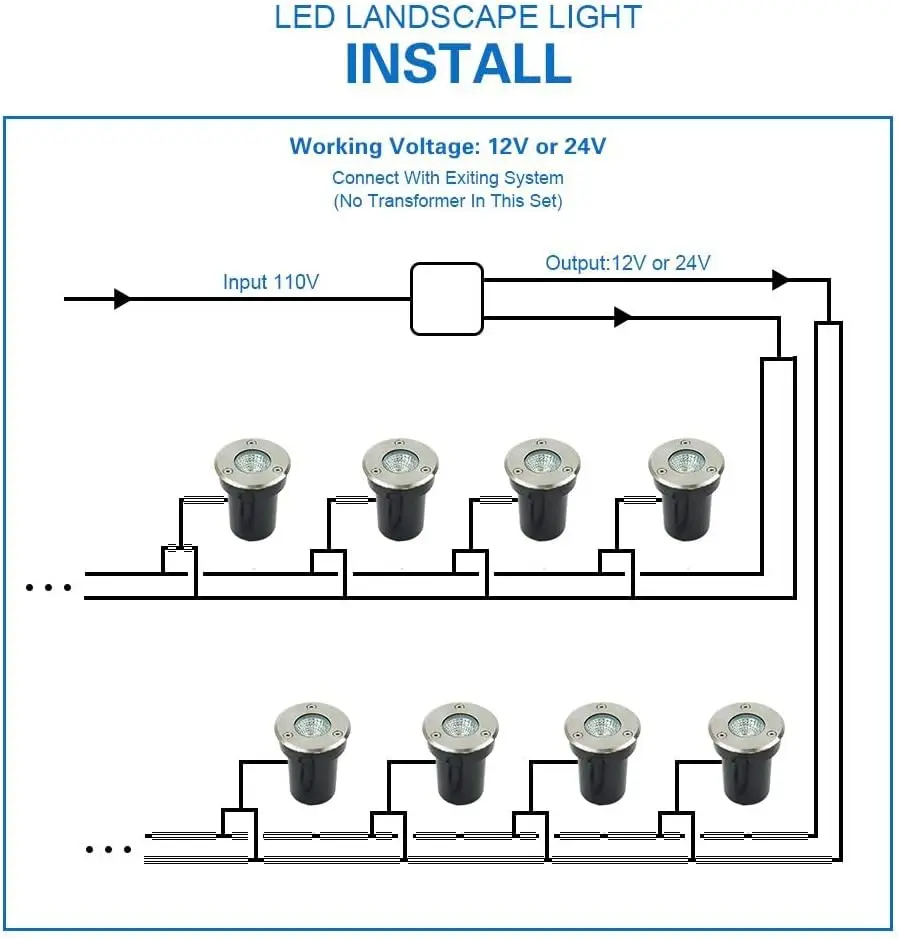 Pencahayaan Lanskap Tegangan R - Outdoor Lighting Underground Wiring ulasan dan harga