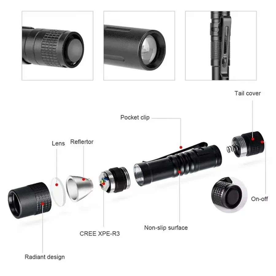 Senter LED Mini Portabel Saku  - Outdoor Lighting B&Q ulasan dan harga