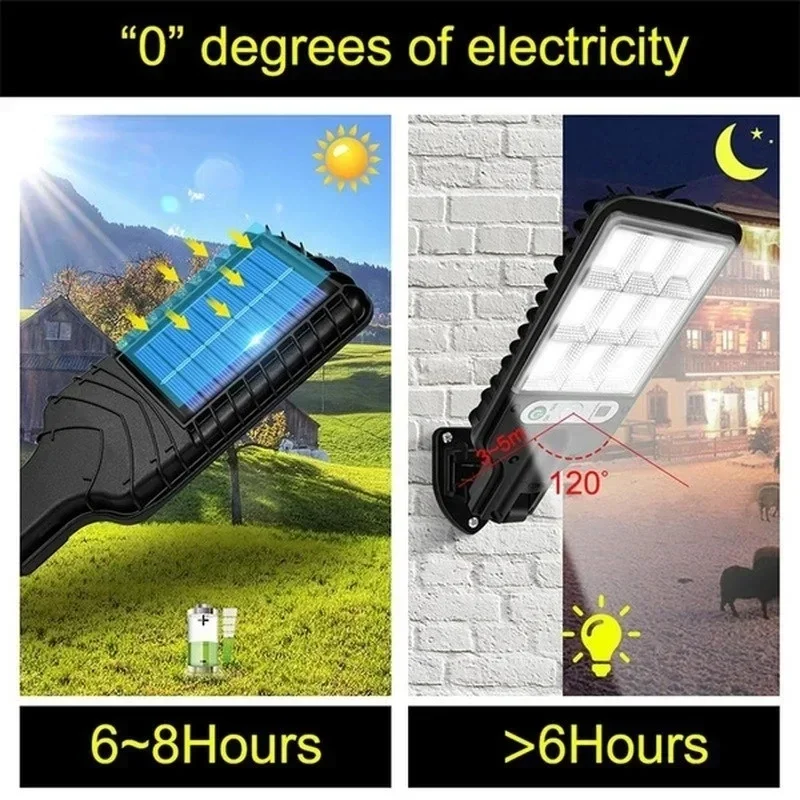 Lampu Dinding LED Tenaga Surya - Outdoor Lighting Driveway ulasan dan harga