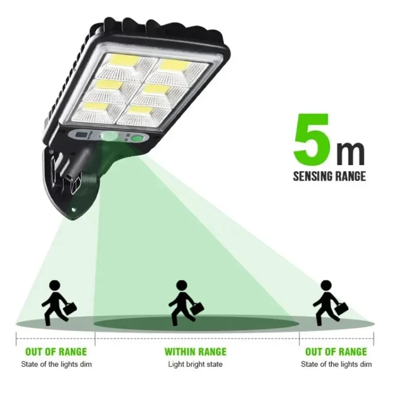 Lampu Dinding LED Tenaga Surya - Outdoor Lighting Driveway ulasan dan harga