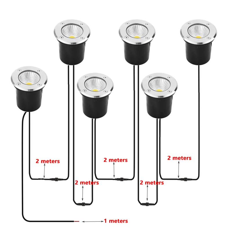 Kabel Tahan Air 2 Meter Sudah  - Outdoor Lighting Underground Wiring ulasan dan harga