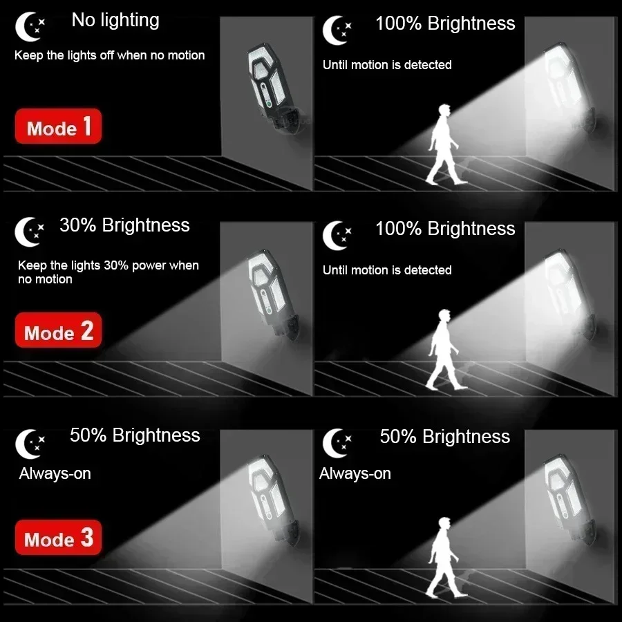 Lampu Dinding Tenaga Surya 120 - Outdoor Lighting With Outlet ulasan dan harga