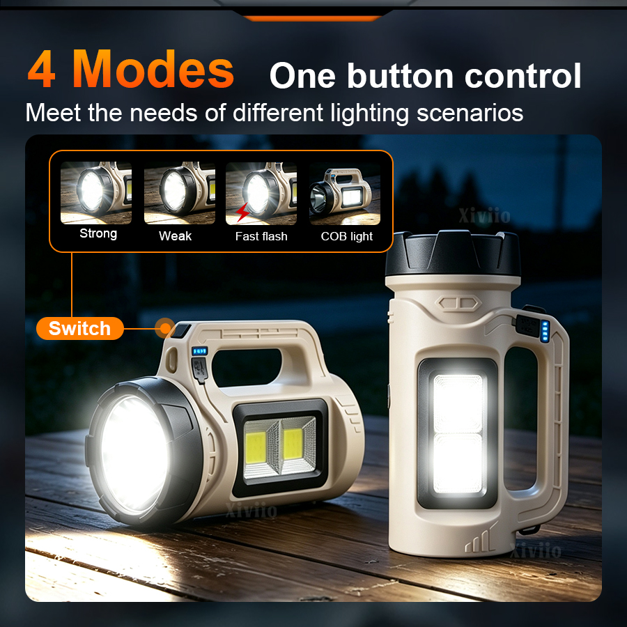Senter LED genggam multipemand - Outdoor Lighting B&Q ulasan dan harga