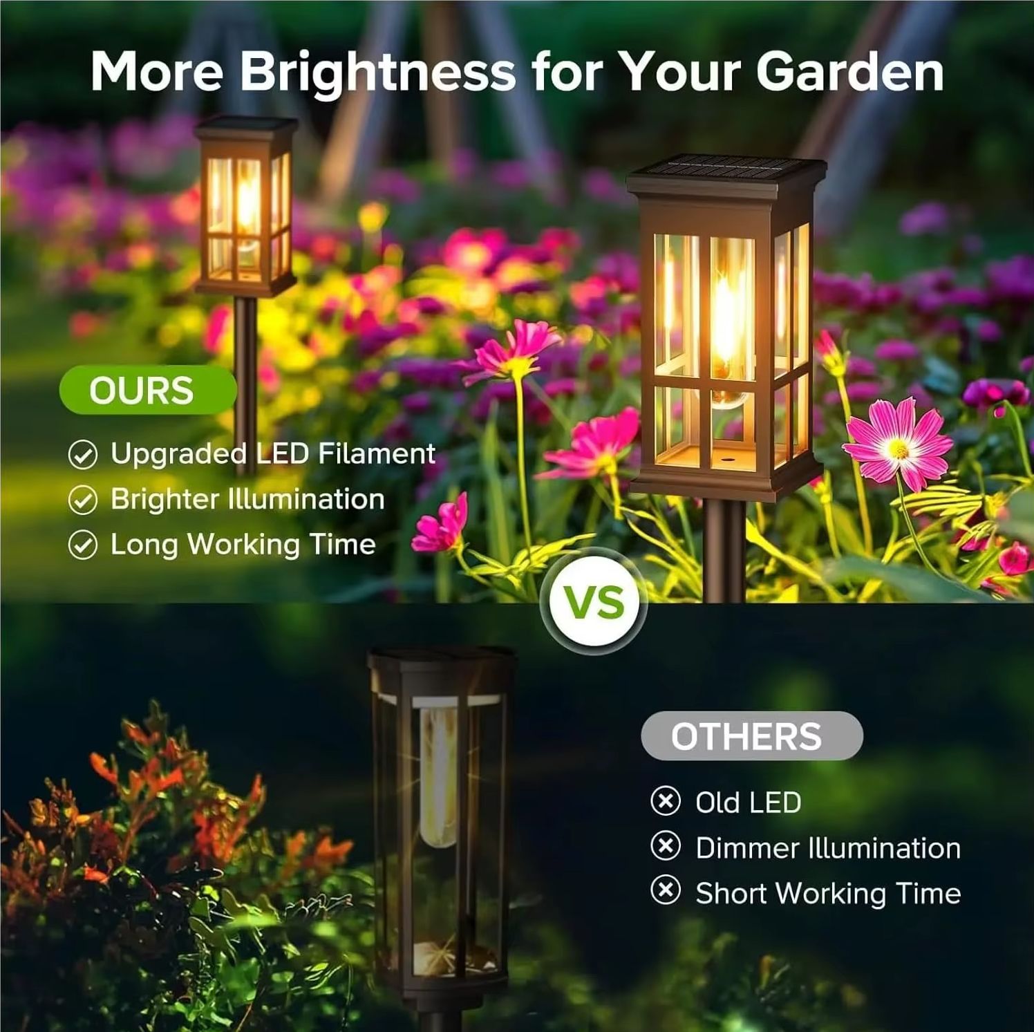 Lampu Jalur Tenaga Surya Lampu - Outdoor Lighting Driveway ulasan dan harga
