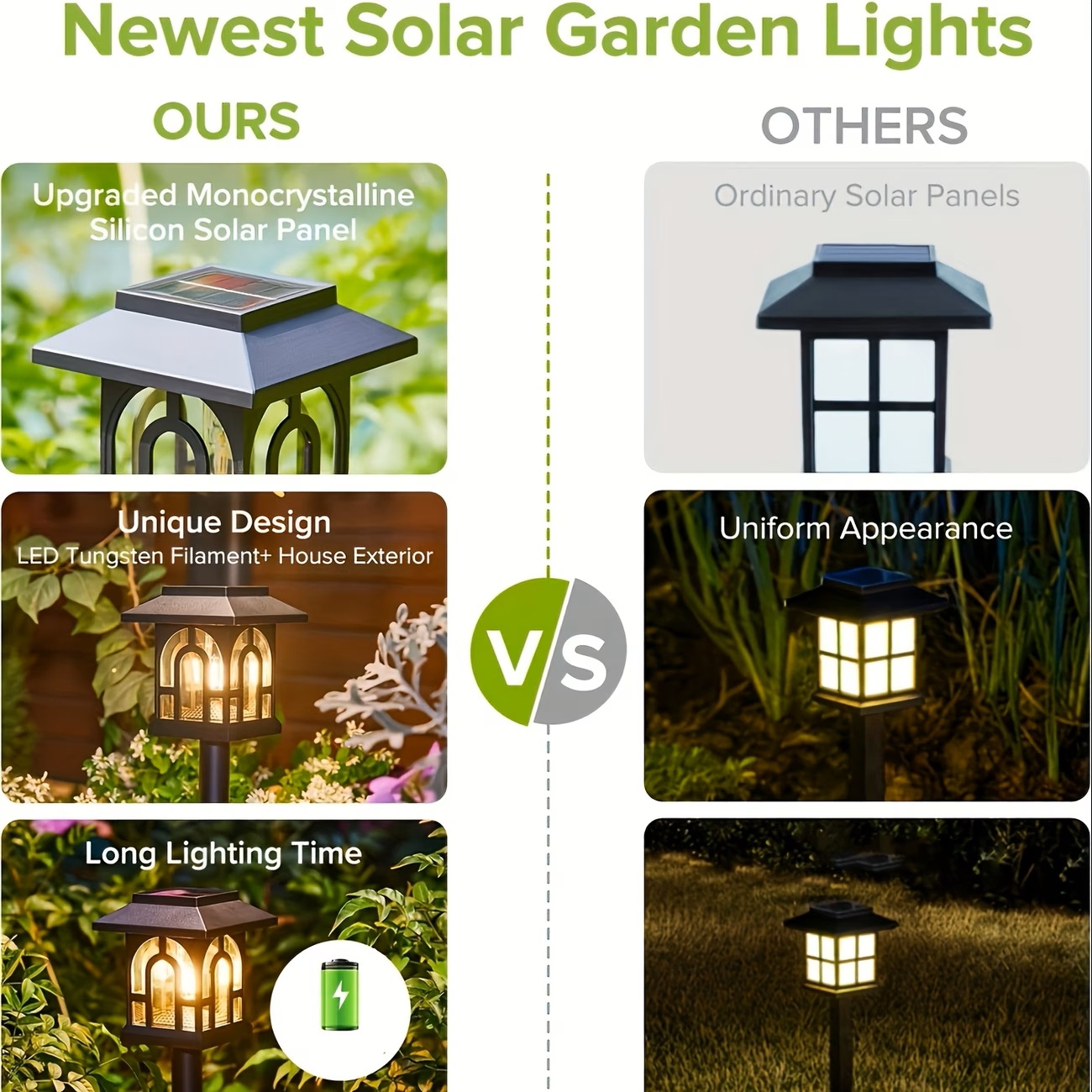10 Pak Lampu Jalur Tenaga Sury - Outdoor Lighting Driveway ulasan dan harga