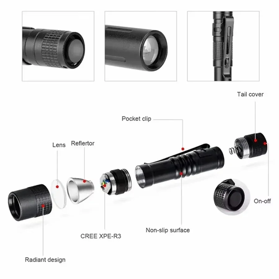 1-4 Buah Lampu Pena LED Portab - Outdoor Lighting B&Q ulasan dan harga