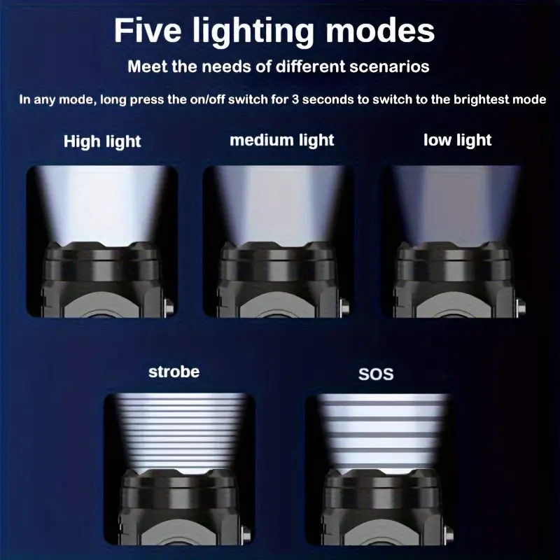 Senter Mini 3LED dengan Klip P - Outdoor Lighting B&Q ulasan dan harga