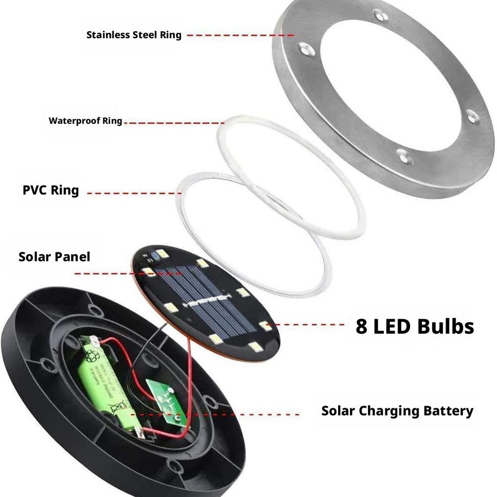 Lampu Disk Surya IP68 Tahan Ai - Deck Step Light ulasan dan harga